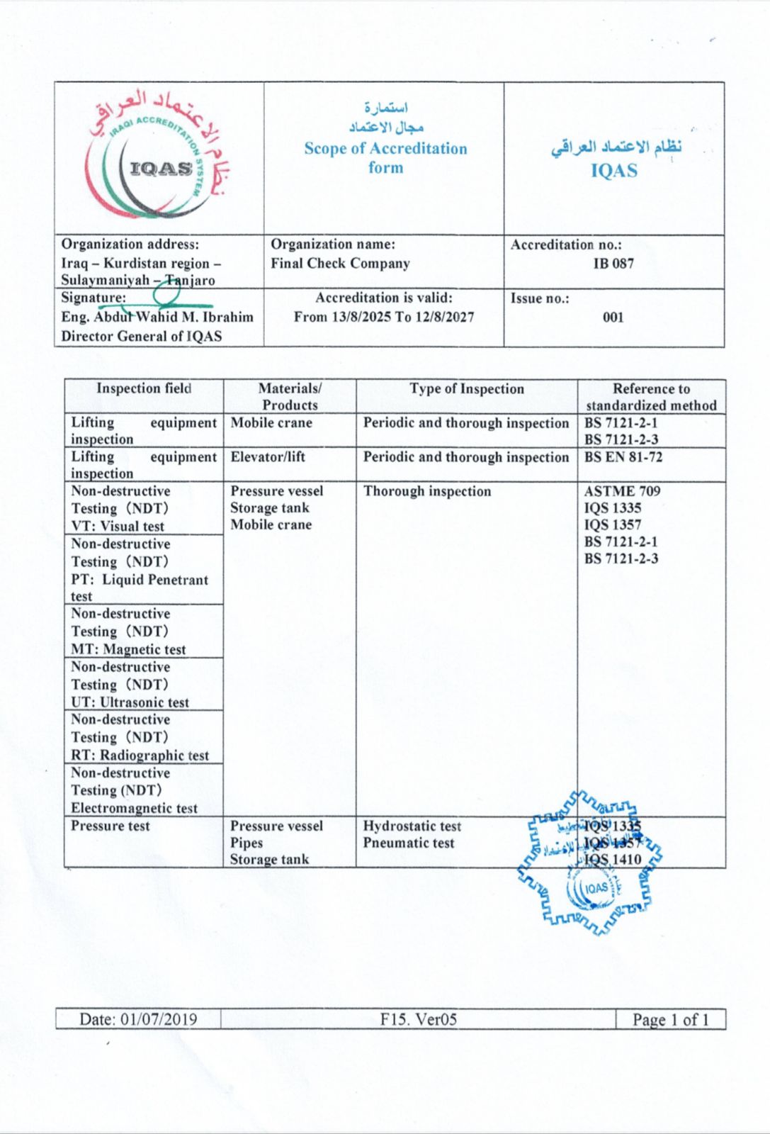 Environmental Management